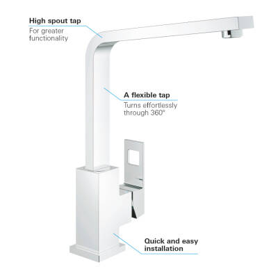 Grohe Eurocube Tek Kumandalı Eviye Bataryası - 31255000 - 3