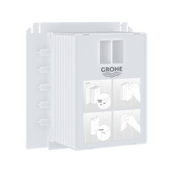 Grohe Panel Revizyonu İçin Kapak Şablonu - 40911000 - GROHE