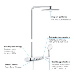 Grohe Rainshower System Smartcontrol Duo 360 Duvara Monte Termostatik Bataryalı Duş Sistemi - 26250Ls0 - 3